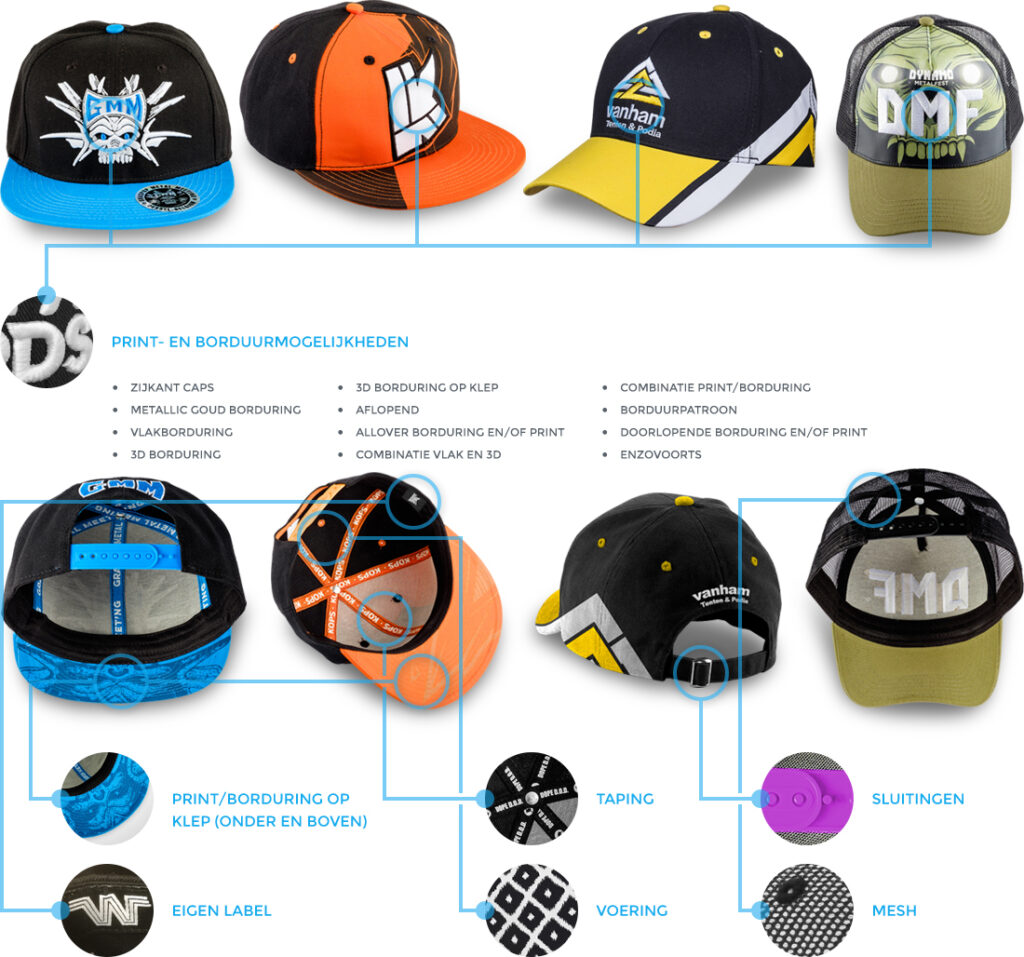 Overzicht van de mogelijkheden bij custom made caps: print en borduring op klep en zijkant, eigen label, taping, voering, sluitingen en mesh